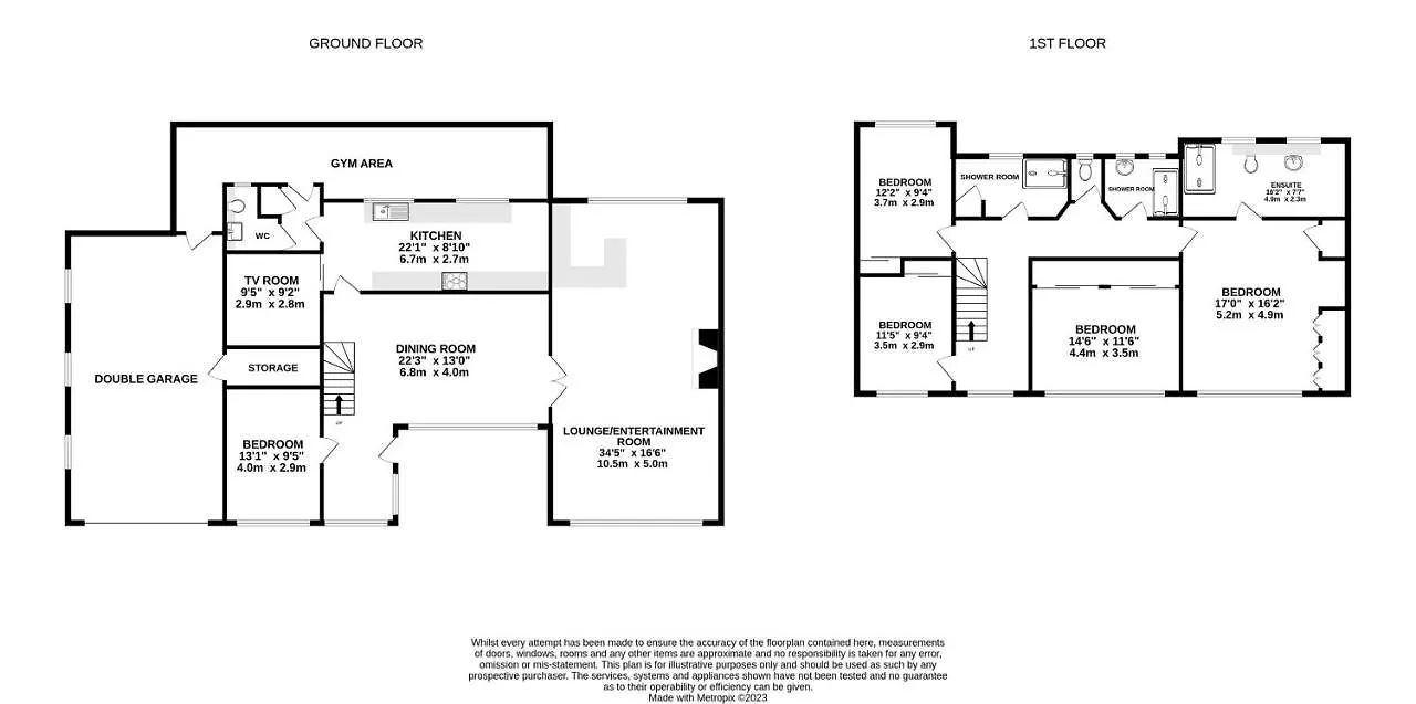 Spapartyhomedotcom Sheffield 0*,  Wielka Brytania